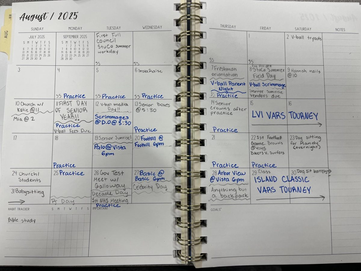 The Grind of A Student Athlete